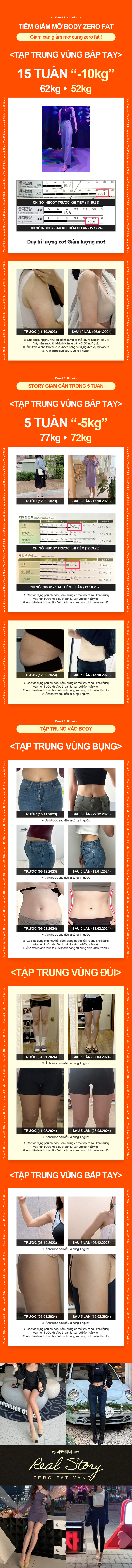 VandS Gangnam Hình ảnh sự kiện11